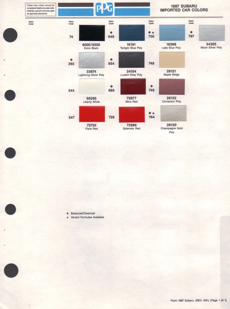 1987 Subaru Paint Charts PPG 1